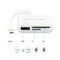 USB C Card Reader with SD & Micro SD Adapter for Fast Data Transfer