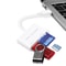 USB C Card Reader with SD & Micro SD Adapter for Fast Data Transfer