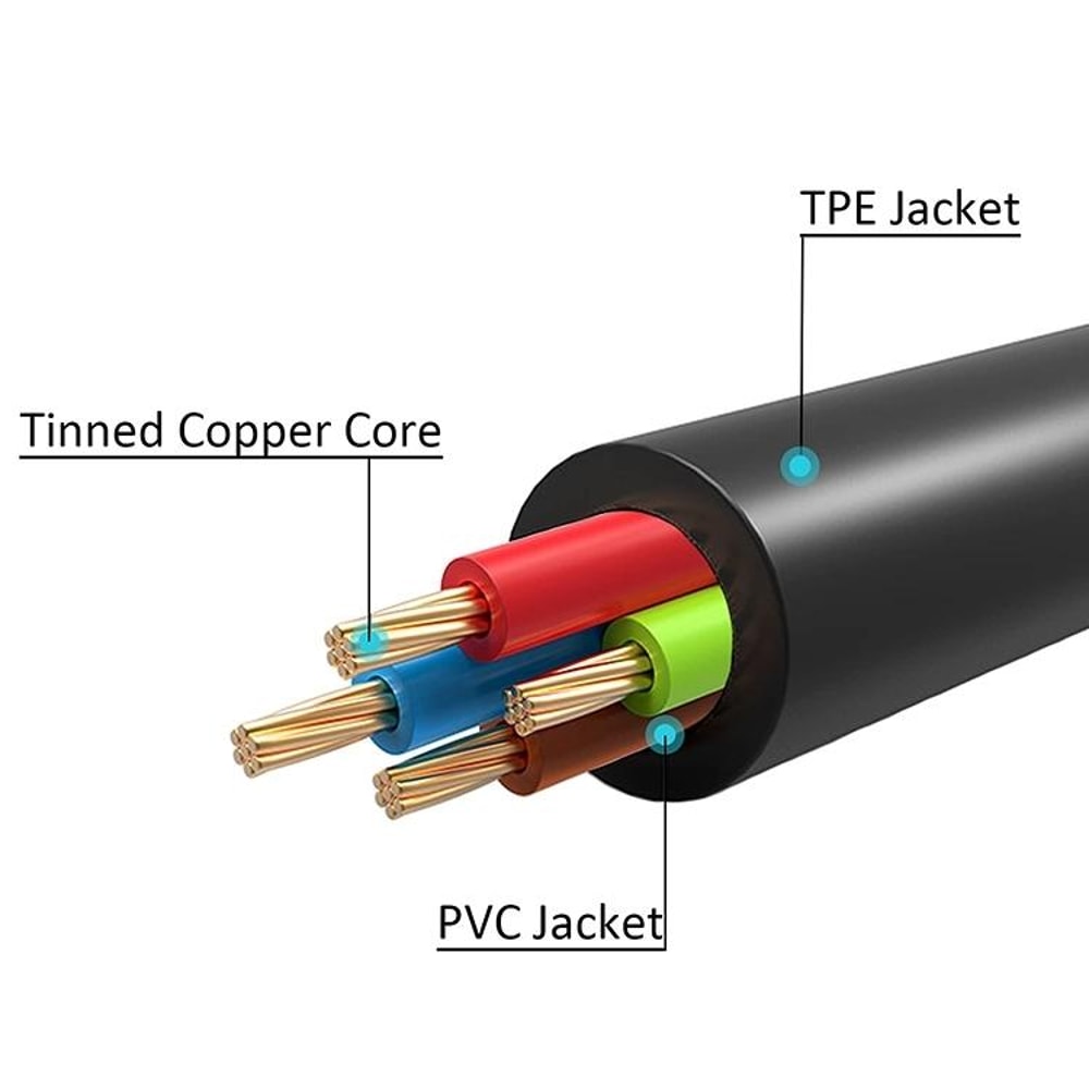 30 Pin Charging & Data Sync Cable for Galaxy Tab USB Devices