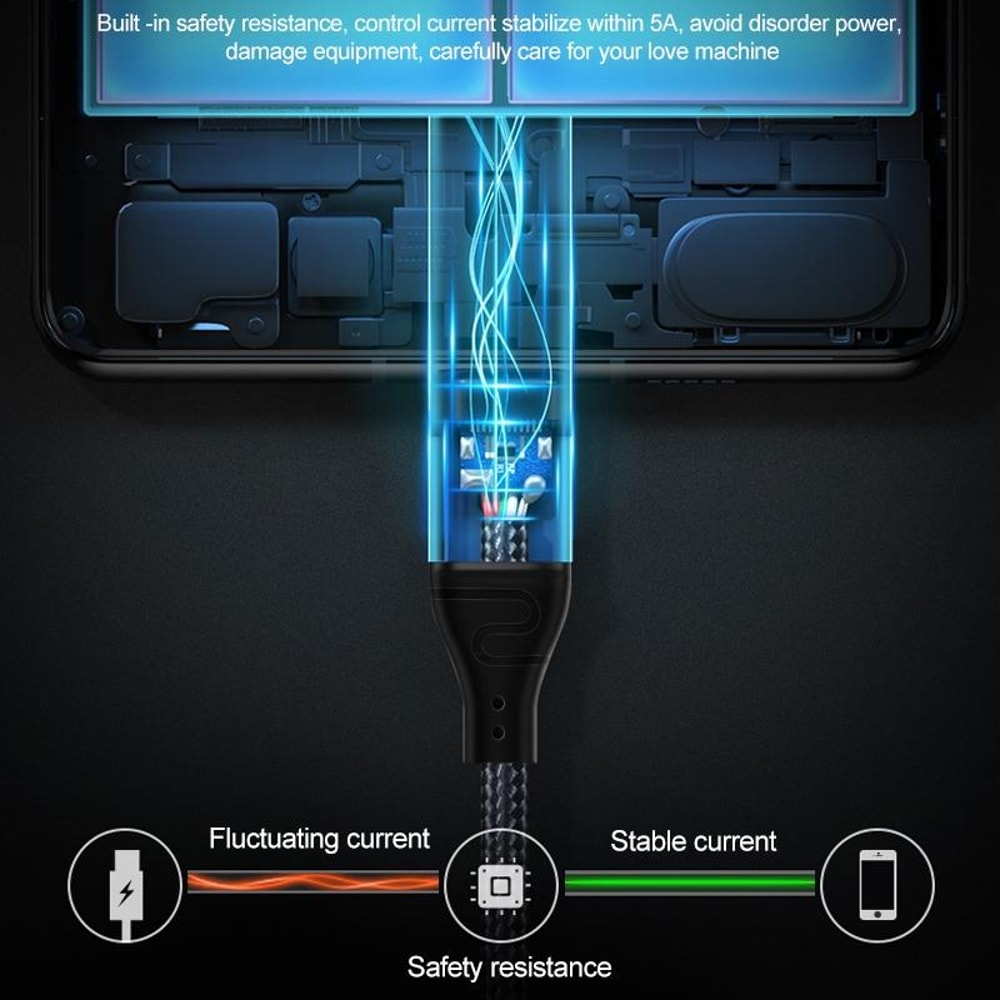 240W Fast Charging Type C To Type C Data Cable PD 31 Nylon Braided 4