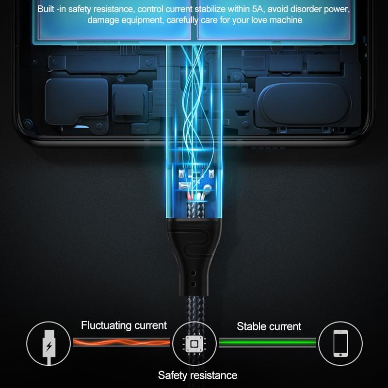 240W Fast Charging Type C To Type C Data Cable PD 31 Nylon Braided 4