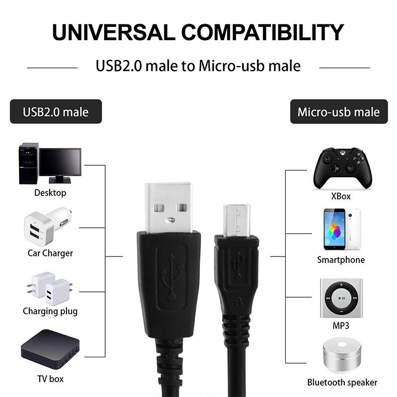 Premium Micro USB Data Sync Charger Cable Fast Charging 12