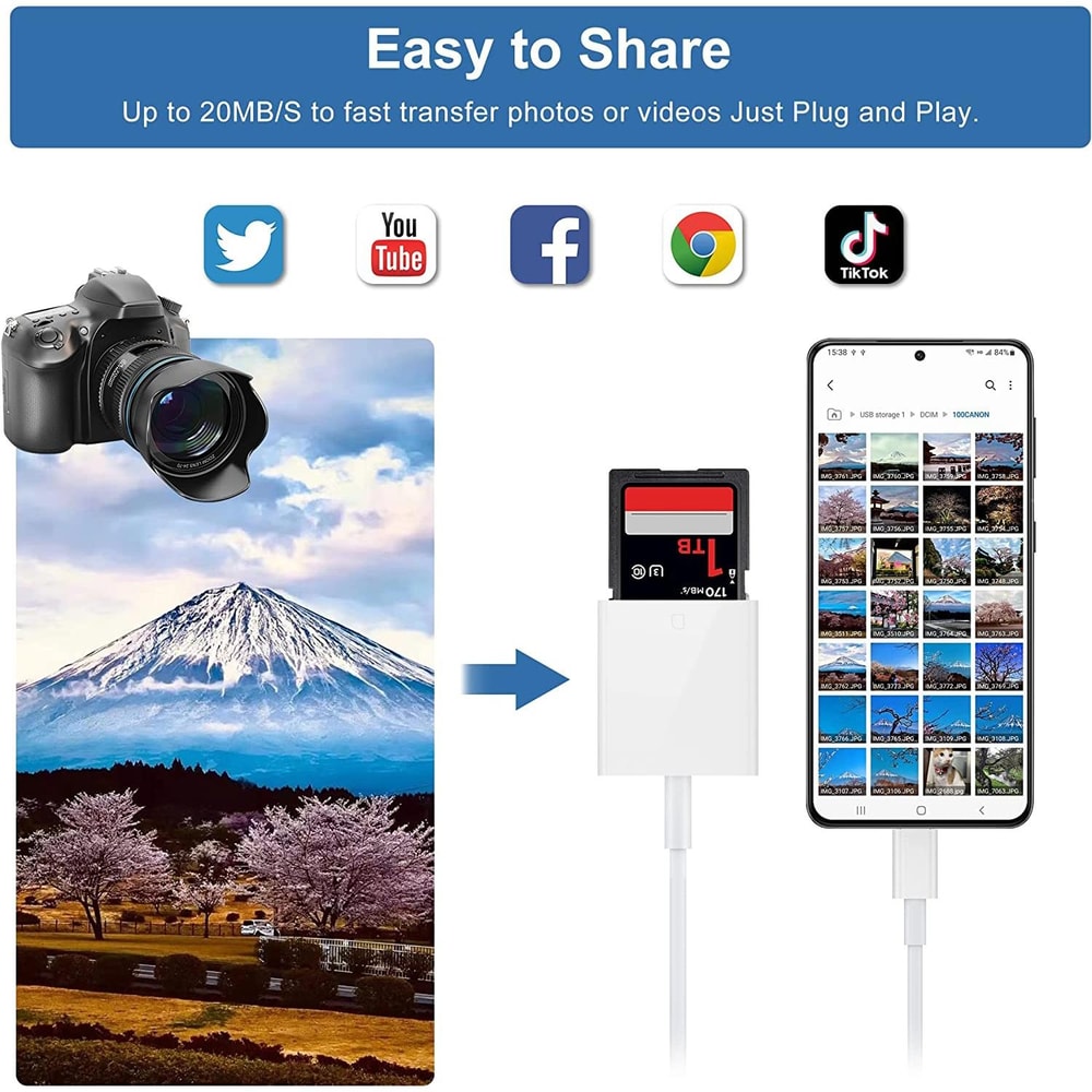USB C Type C SD Card Reader Adapter Fast Plug Play Data Transfer 4