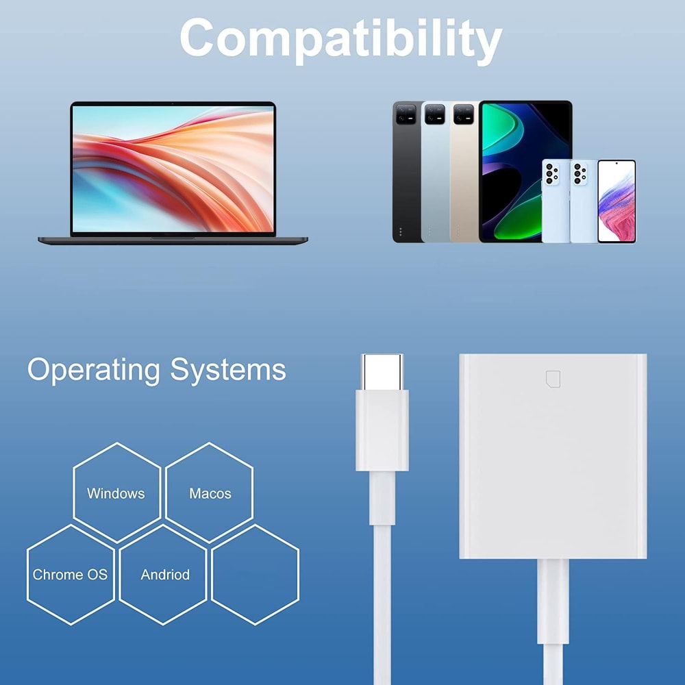 USB C Type C SD Card Reader Adapter Fast Plug Play Data Transfer 6