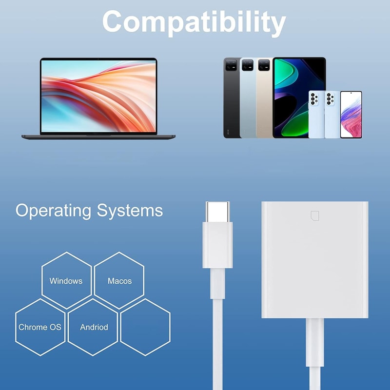 USB C Type C SD Card Reader Adapter Fast Plug Play Data Transfer 6