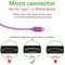 Premium Metal Head Micro USB Cable Fast Charging & Data Sync