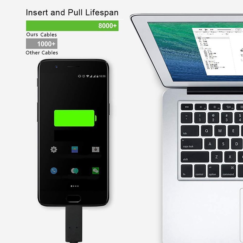 USB 31 Cable For Fast Charging Data Transfer Durable USB Type C Cable 8