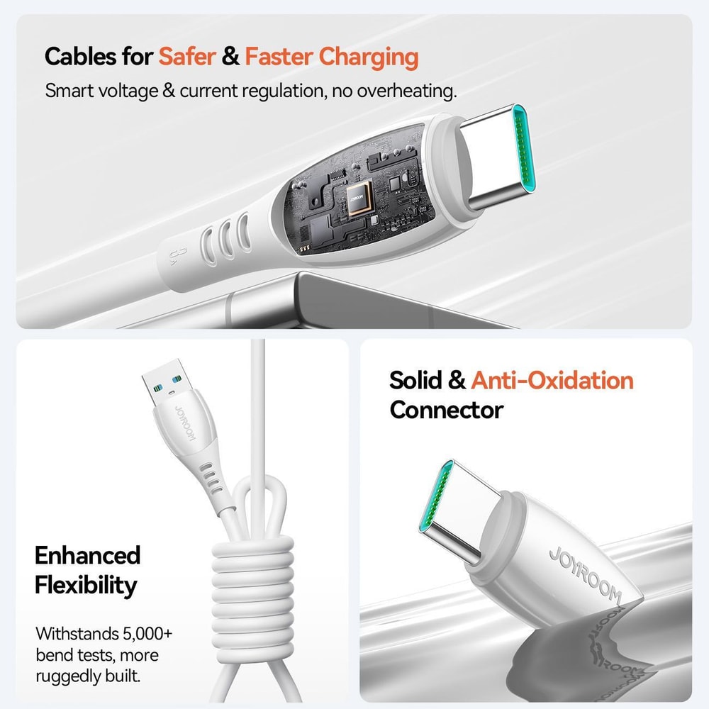 Joyroom Vibrant Series 12m USB C Fast Charging Data Cable 3A Charging Cable 8