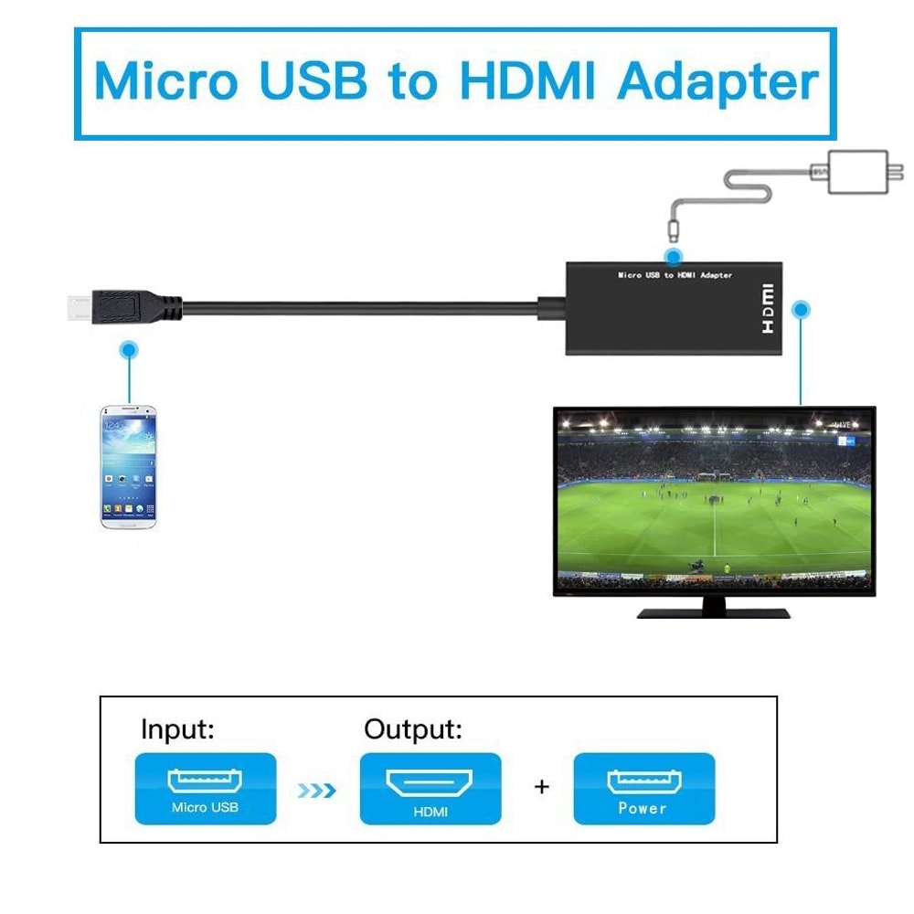 Premium Micro USB to HDMI Adapter Cable for 1080P HD MHL Devices