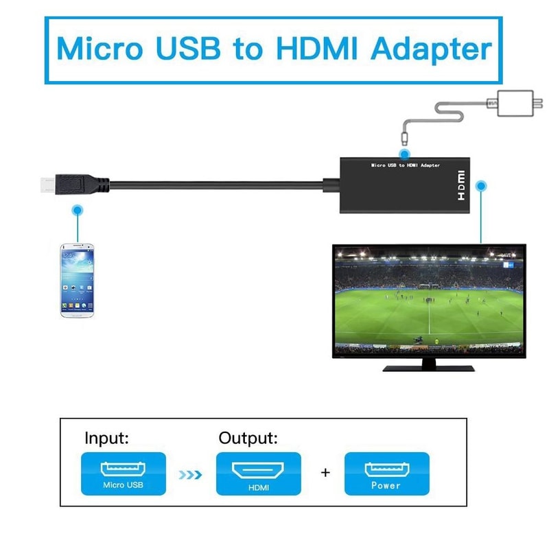 Premium Micro USB to HDMI Adapter Cable for 1080P HD MHL Devices