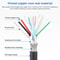 Premium USB C Type C Elbow Adapter Cable