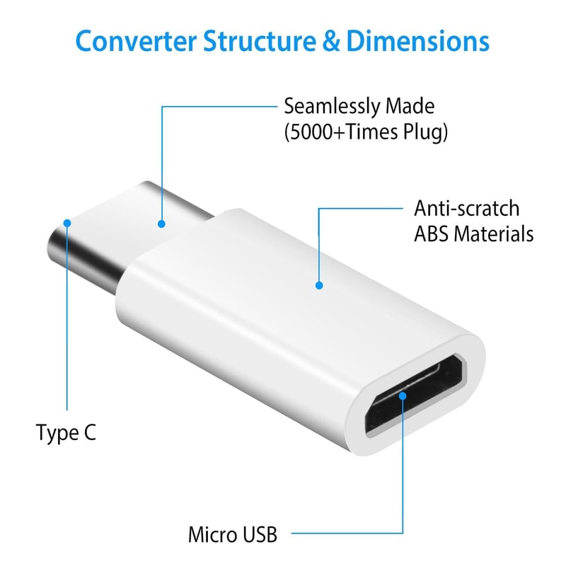 Premium USB C To Micro USB Adapter Type C 31 Converter 1