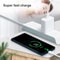 Premium 6A USB C Cable For Fast Charging High Speed Data Transfer 4