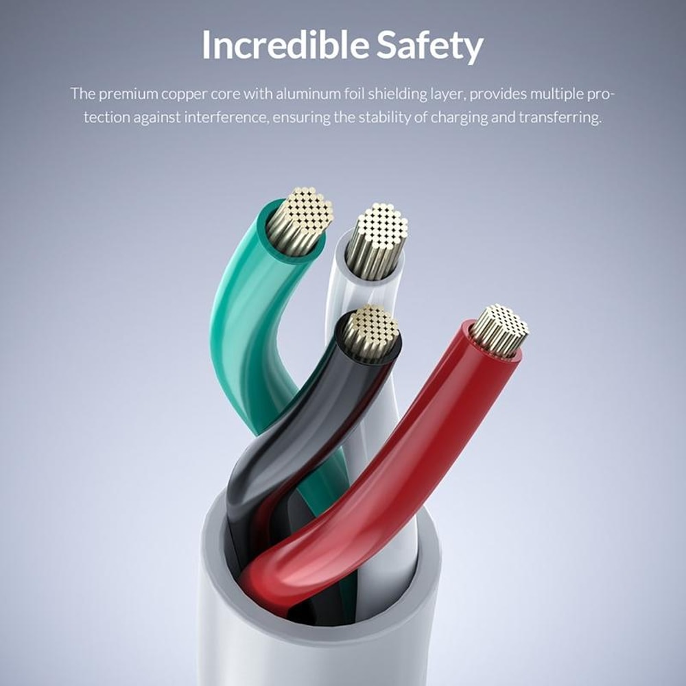 Premium 6A USB C Cable For Fast Charging High Speed Data Transfer 6
