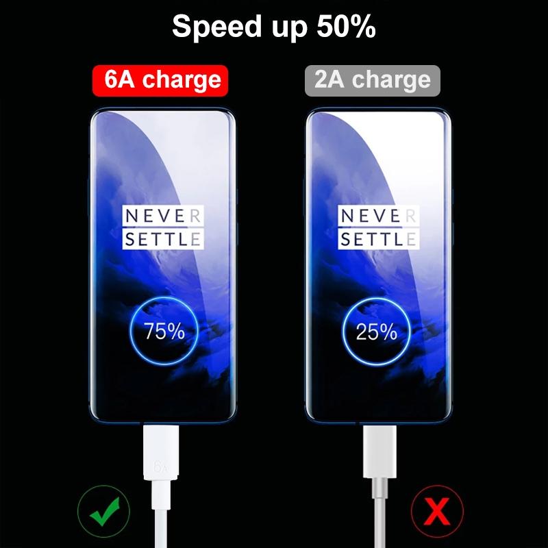 Premium 6A USB C Cable For Fast Charging High Speed Data Transfer 9