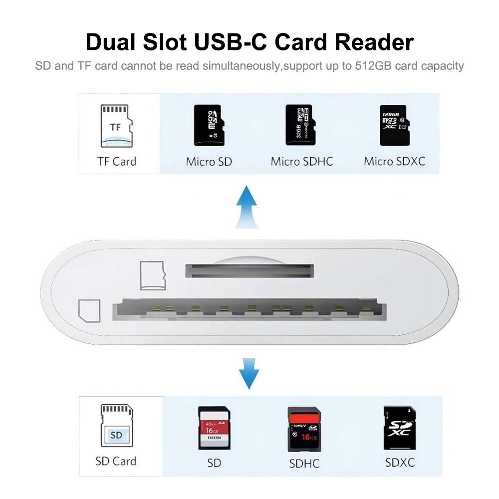 ENKAY USB C Card Reader Adapter Fast USB C to SD TF Memory Transfer