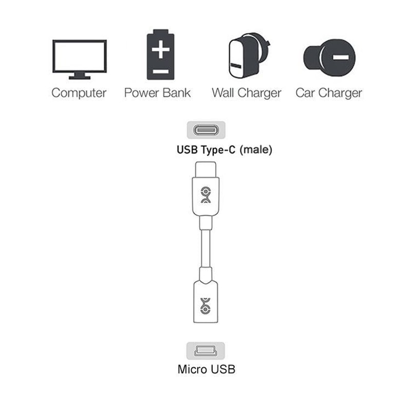 Compact USB C To Micro USB Adapter Cable 30 Fast Data Charging 2