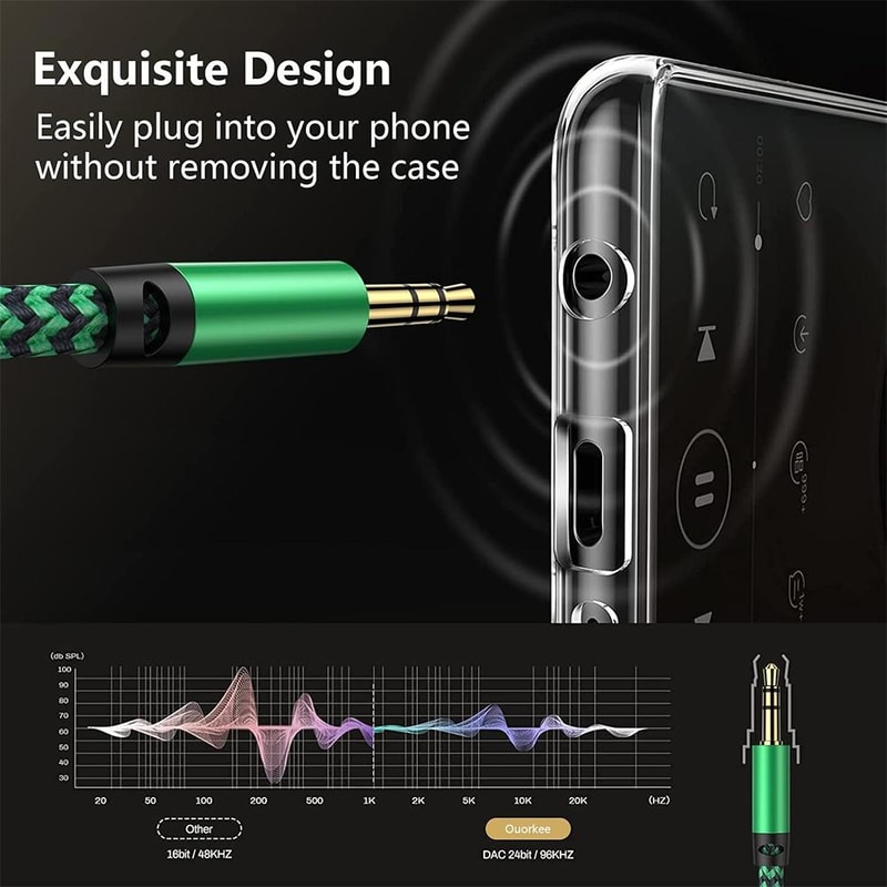 Premium 3.5mm Audio Adapter Cable Dual Audio & Microphone Splitter