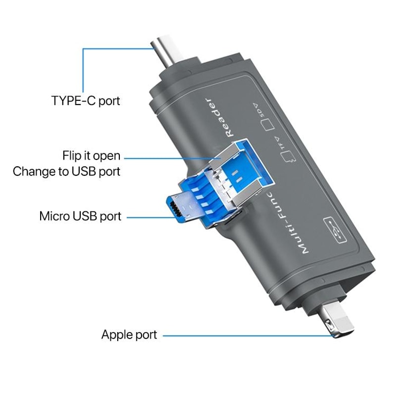 7 In 1 USB 30 Memory Card Reader Adapter High Speed Multi Card Hub 2