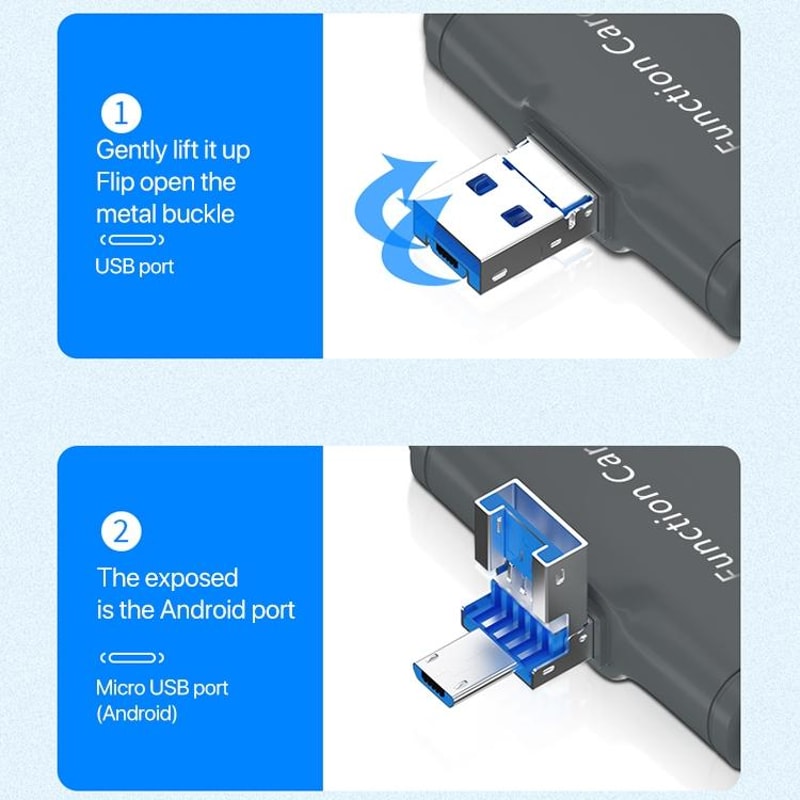 7 In 1 USB 30 Memory Card Reader Adapter High Speed Multi Card Hub 4