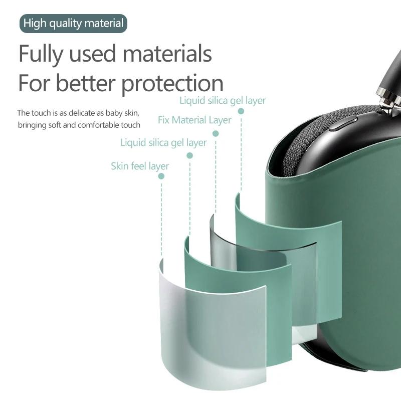 Premium AirPods Max Protective Cover Soft Leather Case With Magnetic Fit Scratch Protection 11