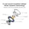 EarPods Wired Earbuds With Mic Volume Control For Clear Calls And Rich Bass 2