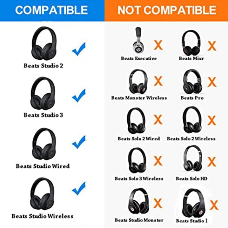 Beats Studio 20 Replacement Ear Pads Soft Sponge Headphone Cushions 6