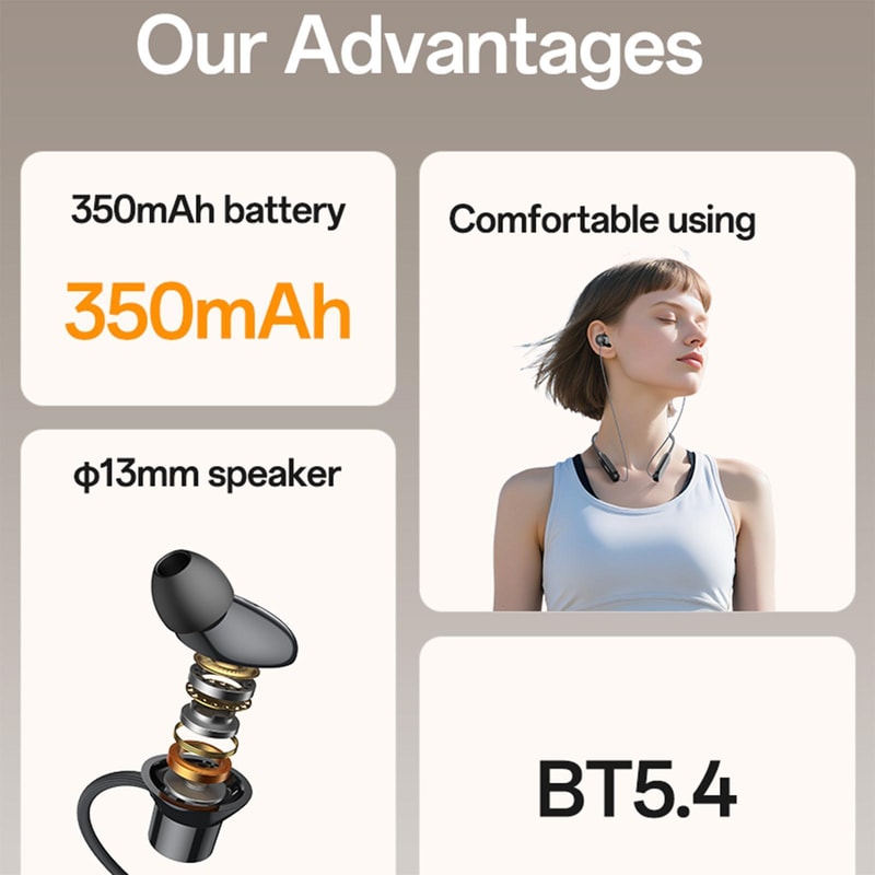 Yesido YSP30 Bluetooth 5.4 Neckband Wireless Earbuds with 35H Playtime