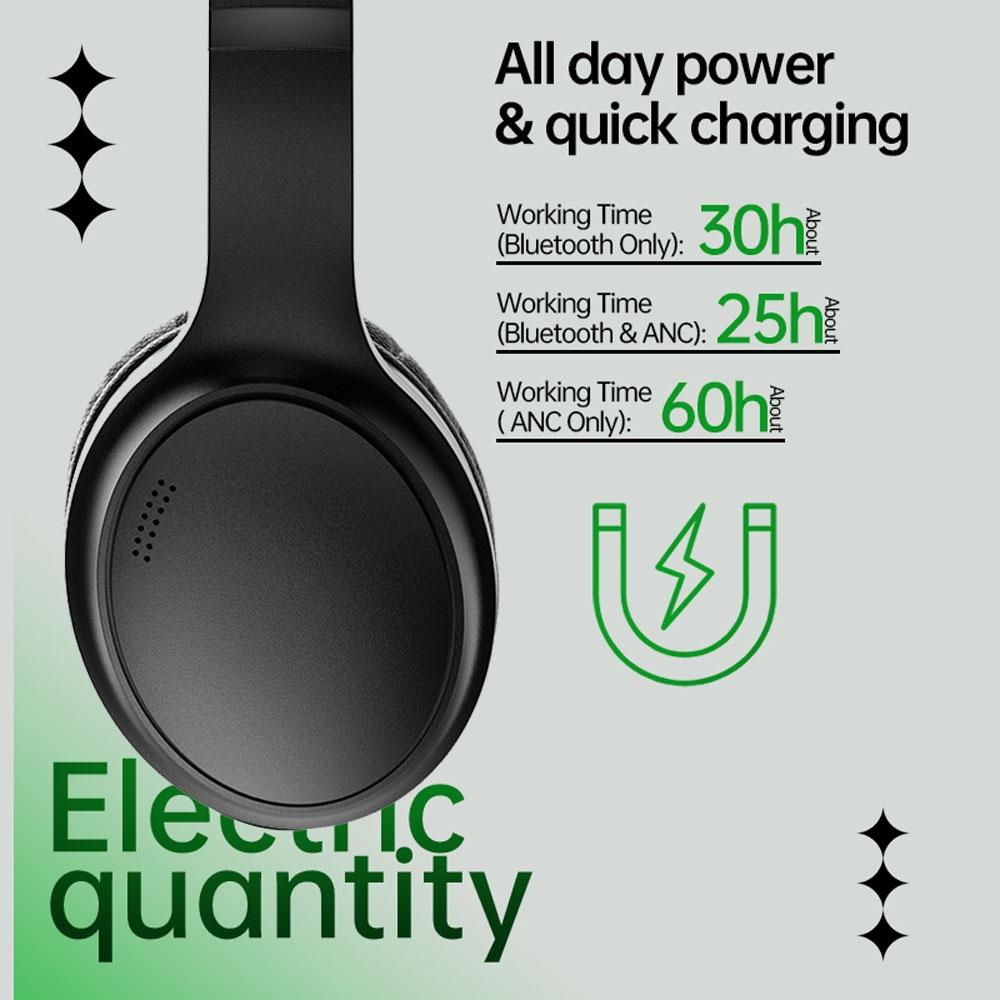 BT037 Wireless ANC Bluetooth Headphones With Deep Bass And All Day Comfort 4