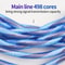 KZ 498 Core 2Pin Headphone Upgrade Cable With 35mm Plug For Clear HiFi Sound 1