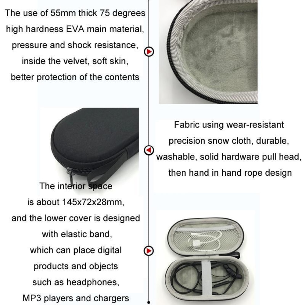 Sony Neckband Earphone Carry Case Shockproof EVA Storage Bag For WI 1000XM2 C600N C400 SP510 4