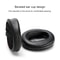 Sony MDR 1A Headphone Ear Pad Covers Soft Sponge Replacement Cushions Pair 2