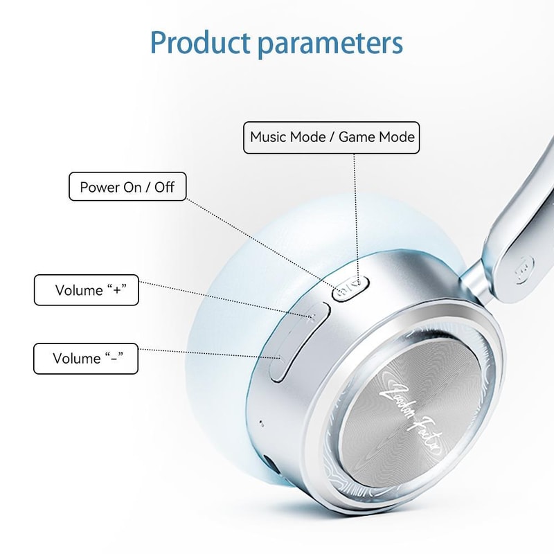 ZAODON Wireless Open Ear Bluetooth Headphones With ENC Noise Cancelling HiFi Bass Sound 6