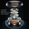Lanzero Wired Sports Earbuds With Mic Surround Sound For Running Gaming Everyday Use 5