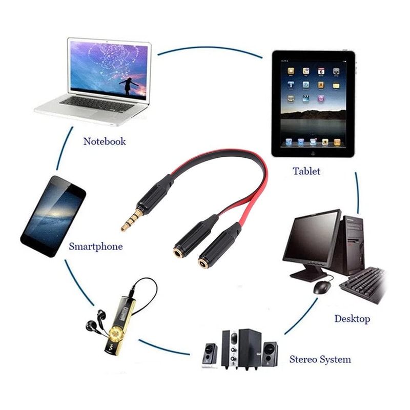 Dual Headphone Splitter Cable For Phones Tablets Car Stereo Audio Sharing 4