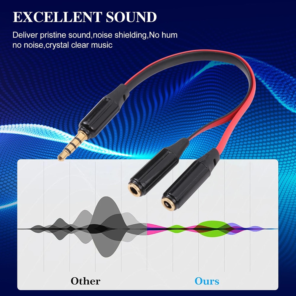 Dual Headphone Splitter Cable For Phones Tablets Car Stereo Audio Sharing 6