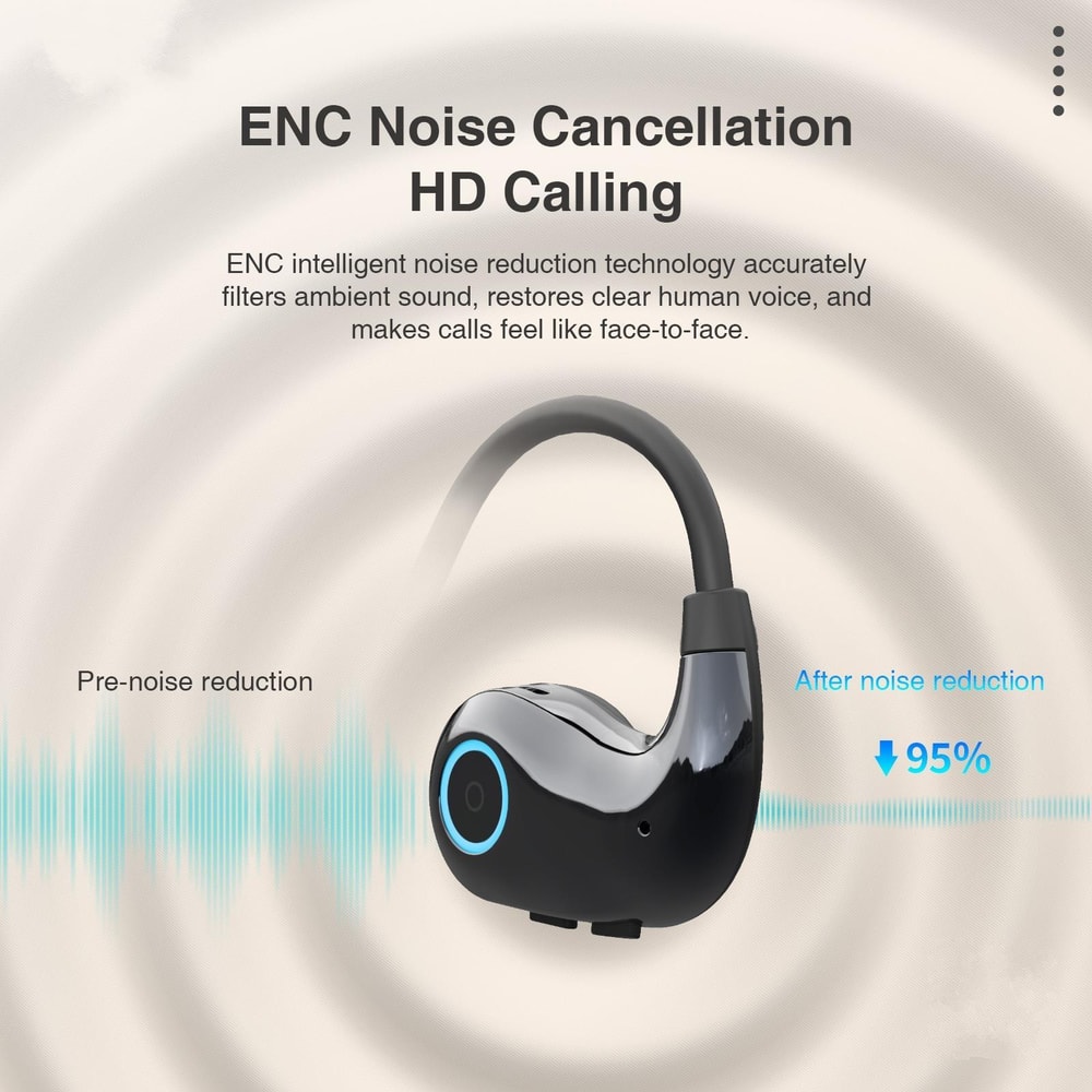Hileo HI76 Open Ear Bluetooth Headphones For Sports With ENC Noise Reduction IPX5 Waterproof 2