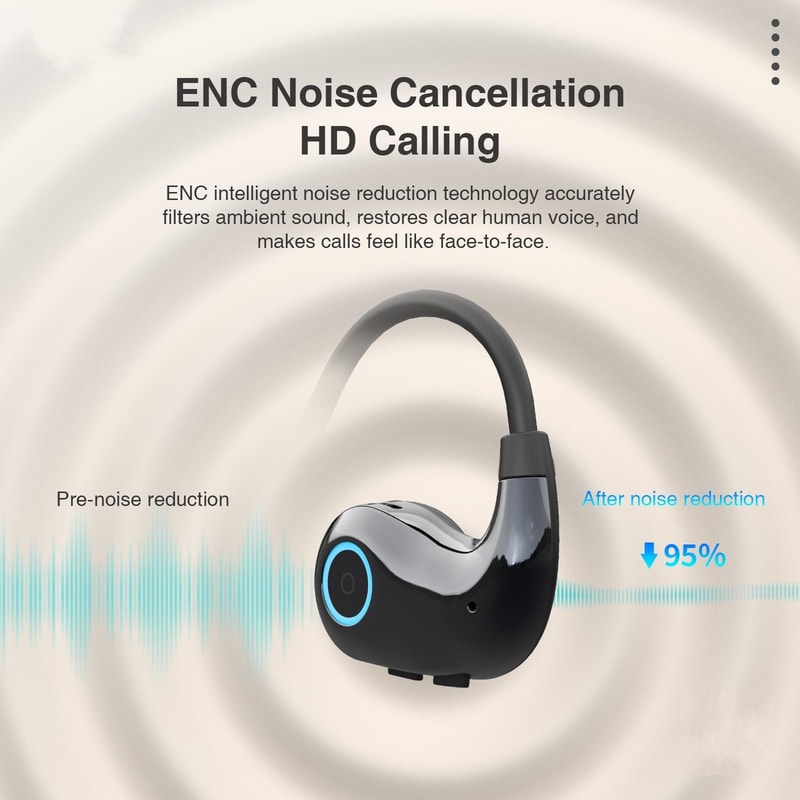 Hileo HI76 Open Ear Bluetooth Headphones For Sports With ENC Noise Reduction IPX5 Waterproof 2
