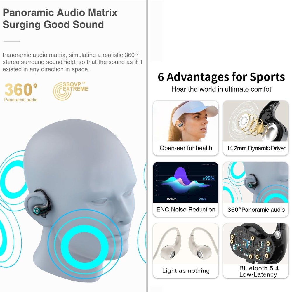 Hileo HI76 Open Ear Bluetooth Headphones For Sports With ENC Noise Reduction IPX5 Waterproof 7