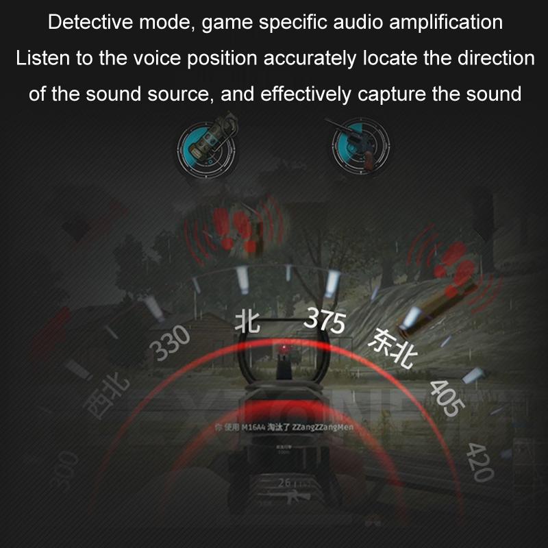IPlay Xbox Headset Adapter With 71 Surround Sound For Xbox One Xbox Series XS Controllers 5