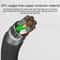 Audio Technica A2DC Headphone Cable 35mm OFC Audio Cord For ATH LS And CKR Series 5