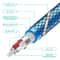 EMK Braided 35mm AUX Audio Cable For Headphones Speakers Laptops 4