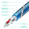 EMK Braided 35mm AUX Audio Cable For Headphones Speakers Laptops 4