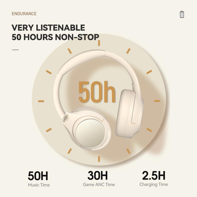 WH850i Bluetooth Noise Cancelling Headphones With ANC 45H Battery Low Latency Gaming Mode 2