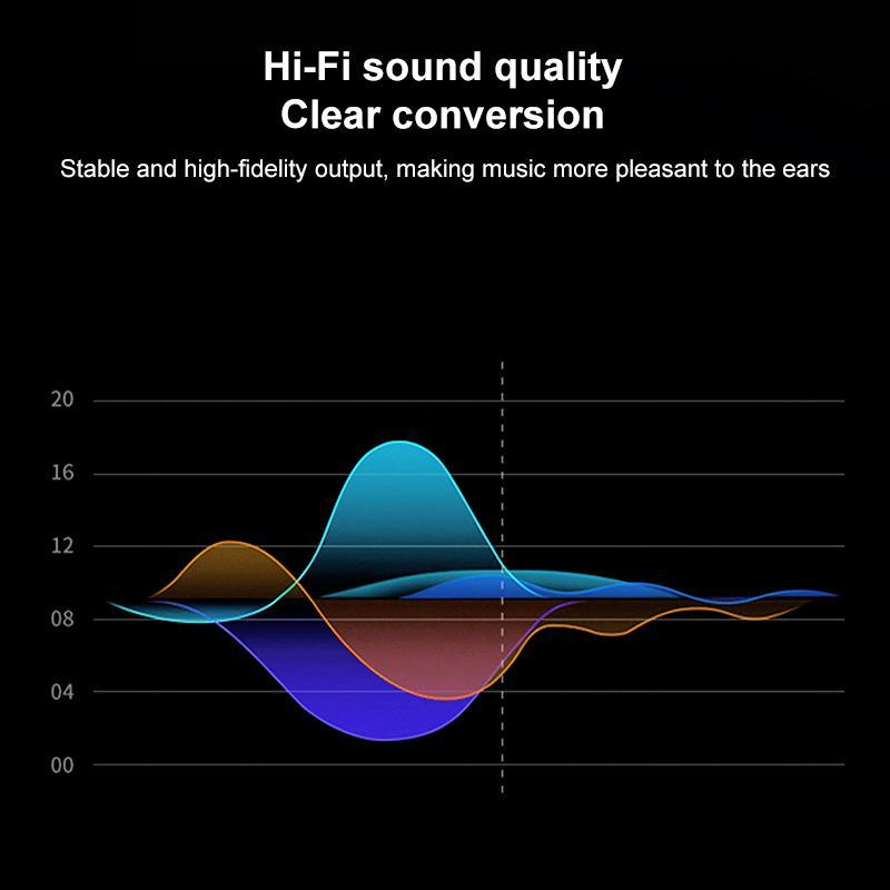 PD 100W USB C Audio Adapter With Fast Charging HiFi Type C Earphone Splitter 6