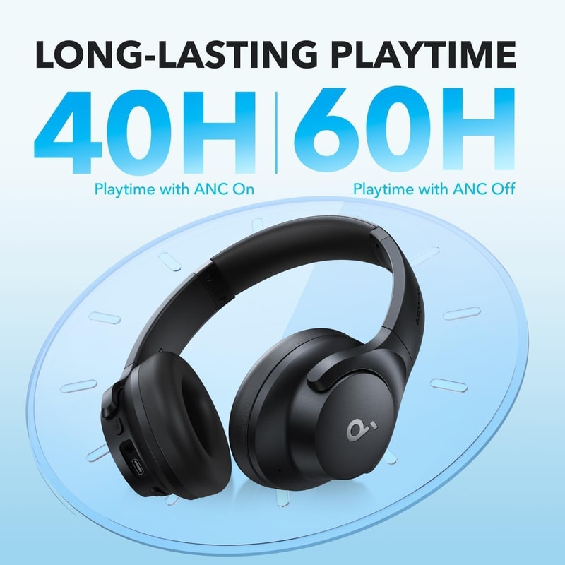 ANKER Soundcore Q20i Wireless Noise Cancelling Gaming Headphones With Bluetooth 50 60H Playtime 2