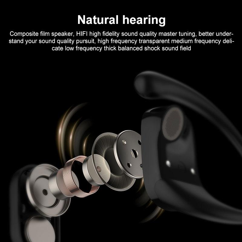 Langsdom TS19 Open Ear Bluetooth Earbuds With ENC Noise Cancellation And IPX5 Waterproof Design 5