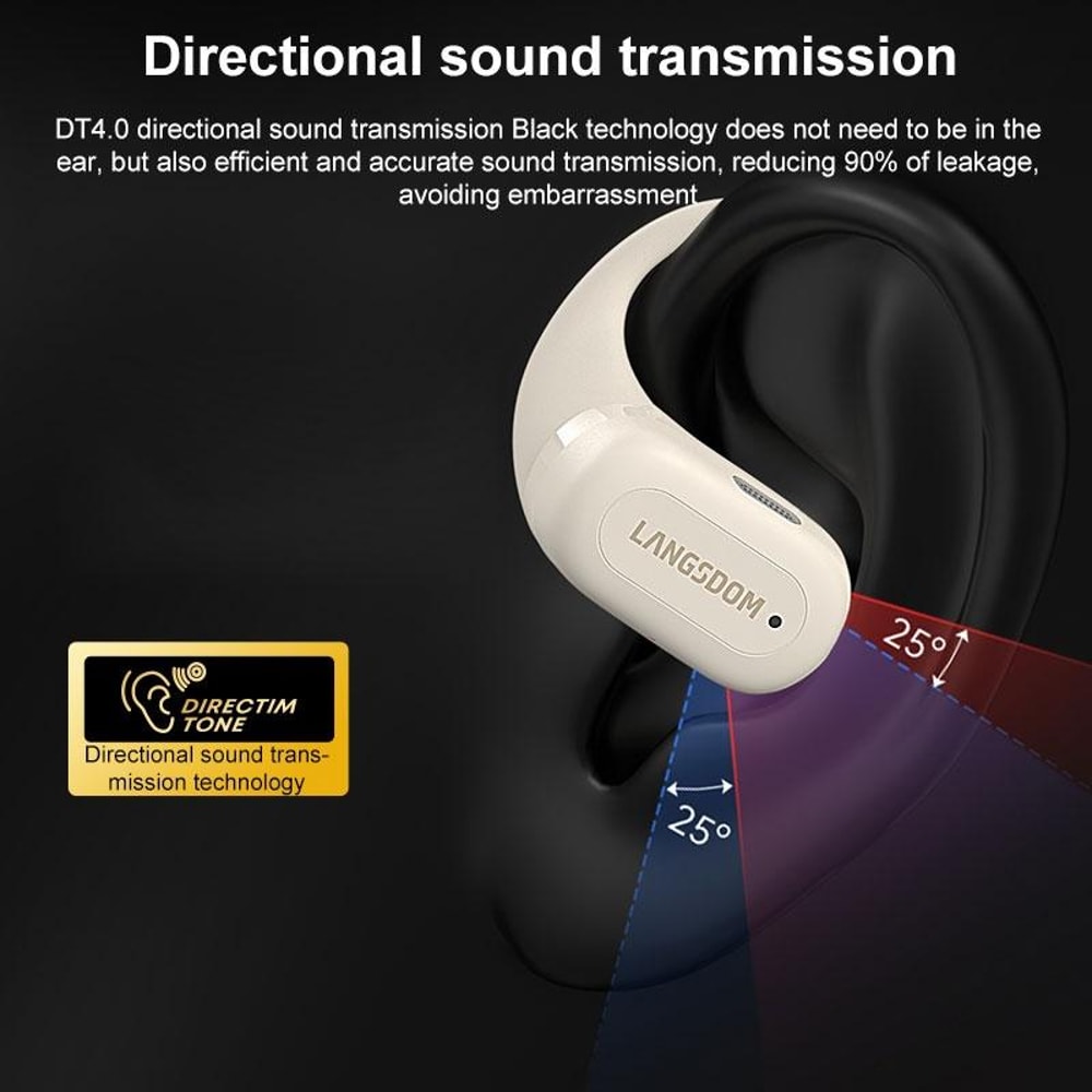 Langsdom TS19 Open Ear Bluetooth Earbuds With ENC Noise Cancellation And IPX5 Waterproof Design 6