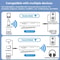 Bluetooth 54 AUX Audio Adapter With Wireless Receiver Transmitter For Car PC Headphones 10