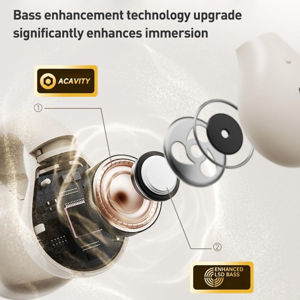 Langsdom TS03 Pro Bluetooth Clip On Earbuds With ENC Noise Cancellation IPX5 Waterproof Design 2